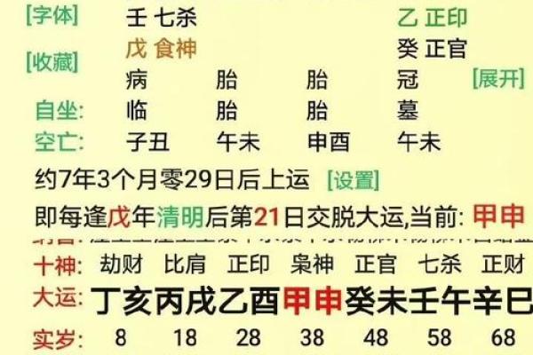 怎么看八字是什么命格