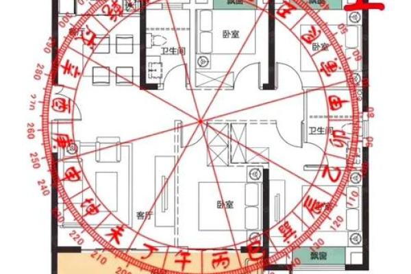 人才是一个房子更好的风水 人才是一个房子更好的风水