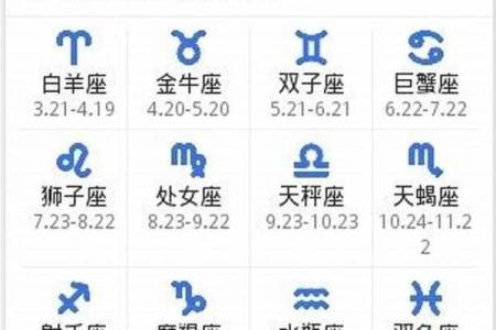 10月23日星座运势如何