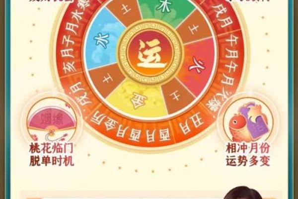 麦玲玲免费测算八字 八字免费测算找麦玲玲