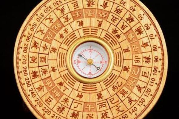 中国风水罗盘_罗盘的东南西北和指南针一样吗 中国风水罗盘_罗盘的东南西北和指南针一样吗