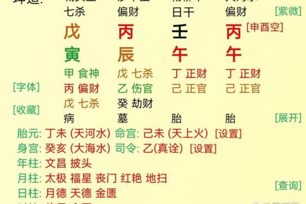 八字算命详解：命运好坏究竟由什么决定？