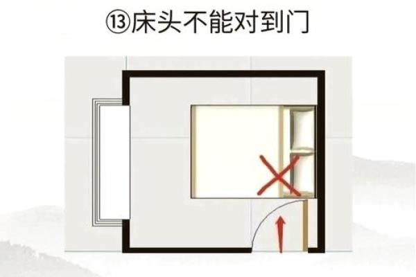 卧室风水：床头朝向摆放要注意什么？
