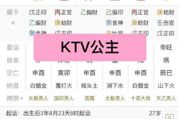 元亨利贞四柱八字