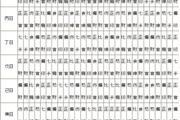 谢咏老师简介，如何判断八字中的喜用神和忌神