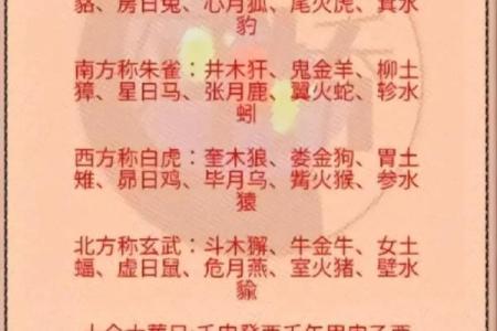 二十八宿算命法
