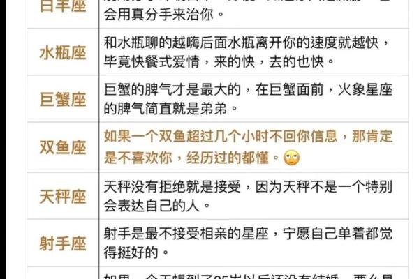 八字软：属相、性格特点、缺点分析及改善方法