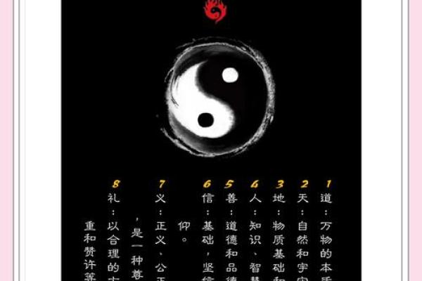 八卦八字