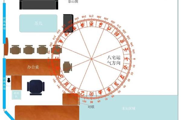 看办公室风水是好是坏 只需看这几点就够了