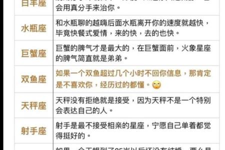八字软：属相、性格特点、缺点分析及改善方法