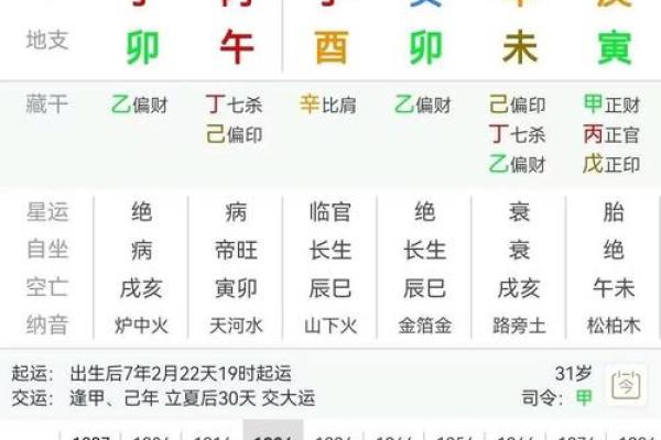 八字财库在时柱 八字财库在时柱