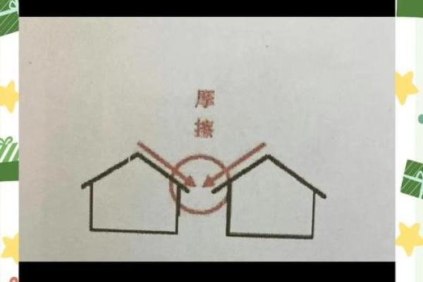 什么风水的房子会火灾