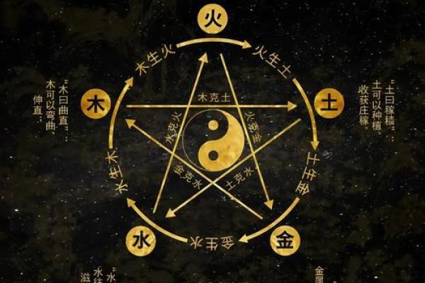 八字缺水就是财运不好么-从五行平衡去分析 八字缺水就是财运不好么-从五行平衡去分析