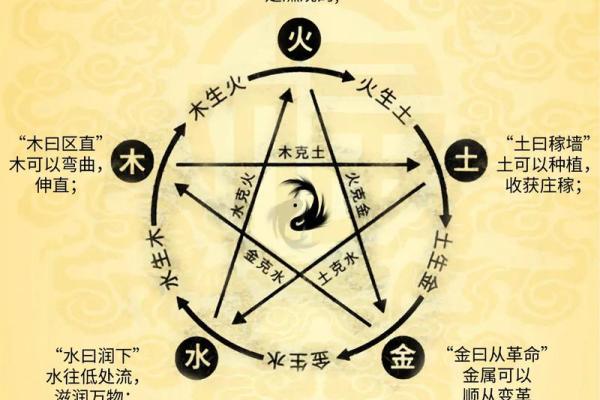 八字缺水就是财运不好么-从五行平衡去分析 八字缺水就是财运不好么-从五行平衡去分析