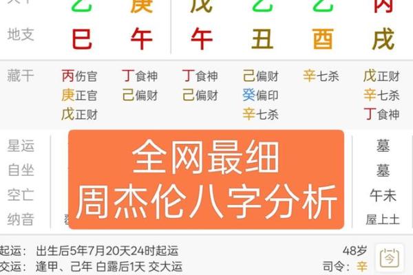 八字上死是什么意思呢 八字上死是什么意思呢