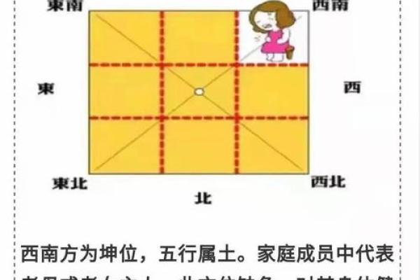居家生活出问题会影响婚恋风水