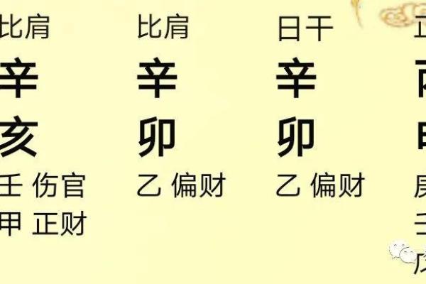 八字算命桃花
