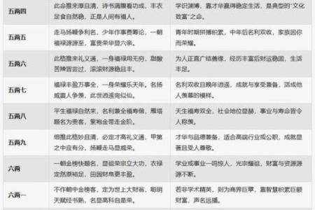 命理八字精确分析,批八字算命最准的生辰八字算命