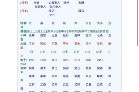 民国最厉害术士，推算118位民国枭雄八字，还算出了自己的寿命