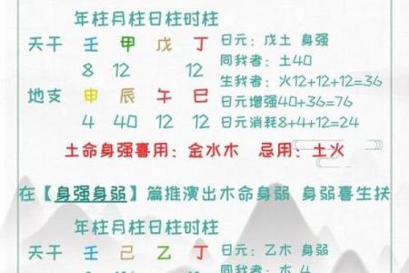 八字喜用神弱怎么办