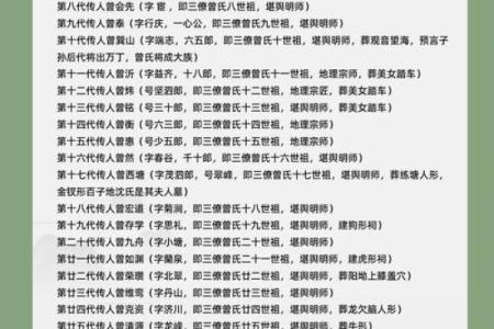 风水避忌，现代风水师经典总结