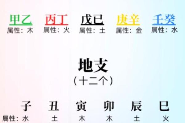 八字测算你能否当上领导