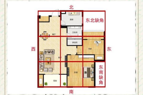 69分房子的风水 69分房子的风水