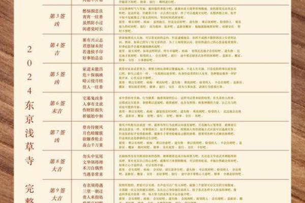 佛祖灵签第十五全解 佛祖灵签第十五全解