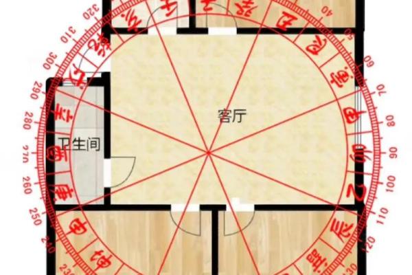 房子下什么软件看风水 房子下什么软件看风水