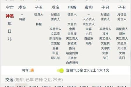 八字纯阴女是什么命 纯阴八字女属于哪种命