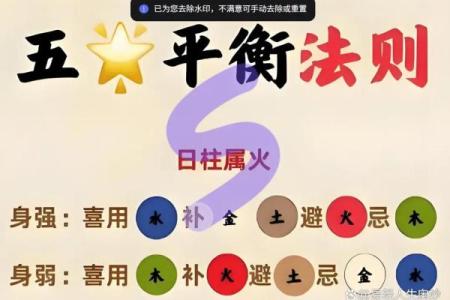 在线排八字喜用神