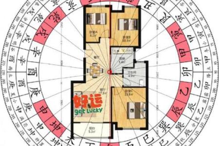 风水学：教你通过家居风水布局，提升文昌运！_1