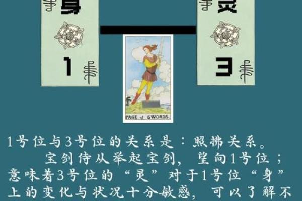 塔罗测试近7天感情运势 塔罗测试近7天感情运势