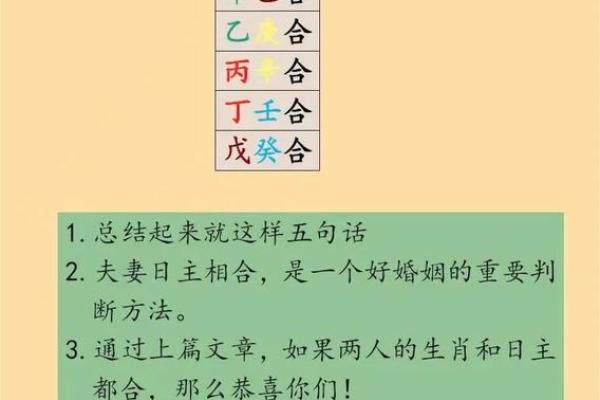 民间流传八字合婚方法有 民间流传八字合婚方法有