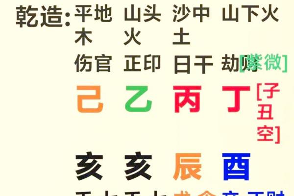 最准免费八字算命财运图 最准免费八字算命财运图