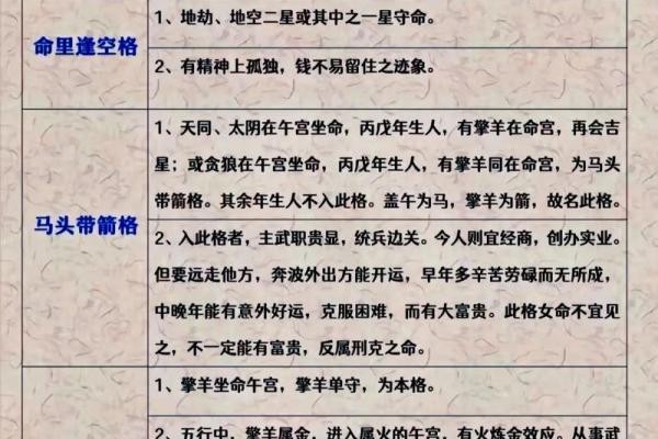紫薇斗数真实案例知乎 紫薇斗数真实案例知乎