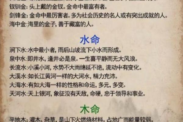 波澜中的金色航标：八字五行纳音海中金命者的命格特征