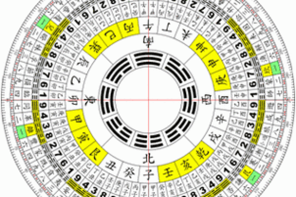 紫微斗数：廉贞星