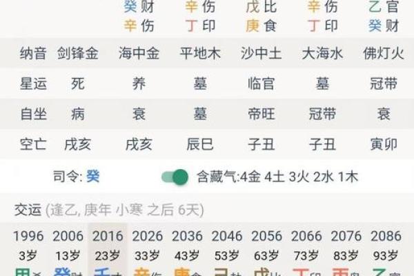 双羊八字详批:性格、婚姻、事业、财运,全面解析! 双羊八字详批:性格、婚姻、事业、财运,全面解析!