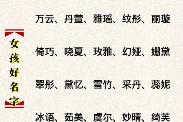 取女孩名字大全免费测名,八字看下半年运势 取女孩名字大全免费测名,八字看下半年运势