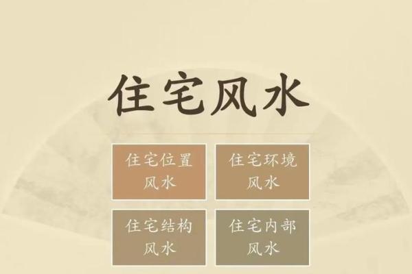 揭秘阴宅风水影响几代人的运势 揭秘阴宅风水影响几代人的运势