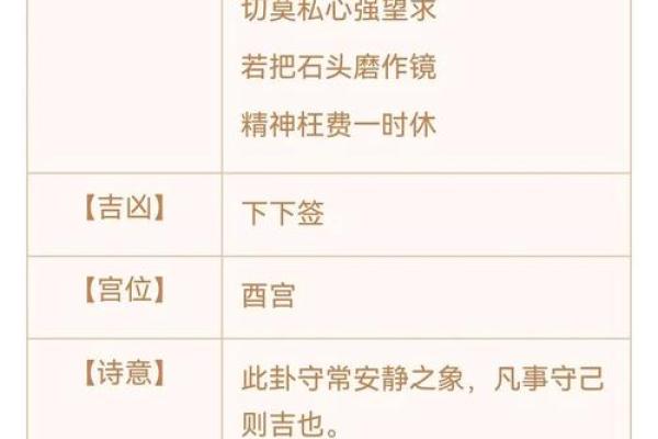 观音灵签97疾病犯阴 观音灵签97疾病犯阴