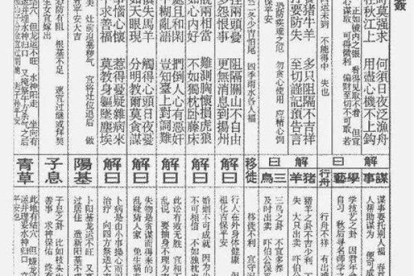 北帝灵签14解读 北帝灵签14解读