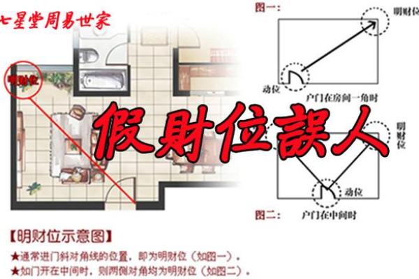 横财风水:财位是厕所怎么化解 横财风水:财位是厕所怎么化解