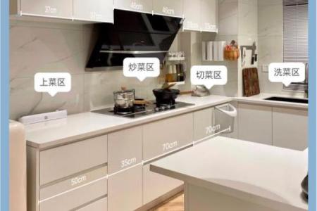 开放式厨房有哪些风水讲究