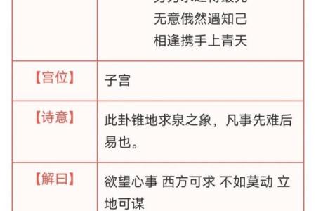 观音灵签53签求事业