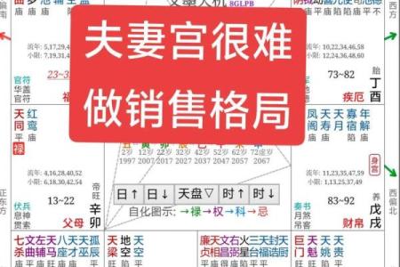 哪些八字的女人能遇到好男人,女人嫁贵夫的三种八字