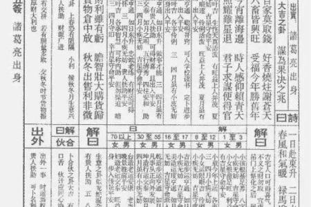 佛祖灵签4签详解白话