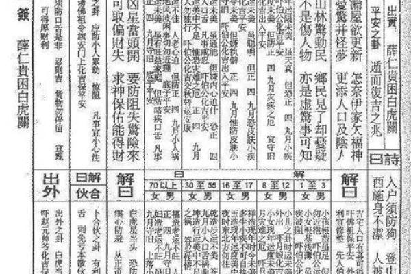 佛祖灵签11签事业 佛祖灵签11签事业