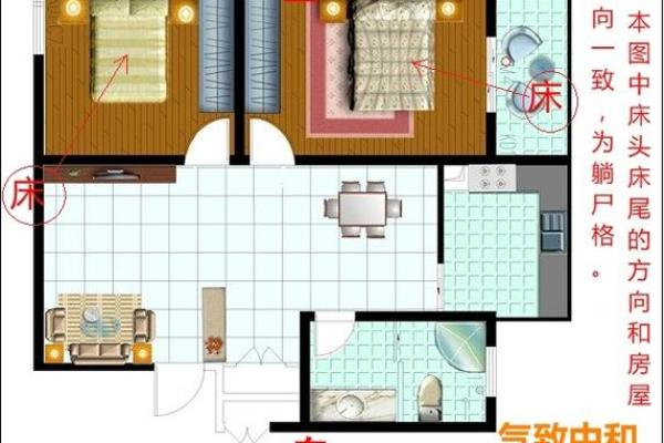 单身女士的卧室风水,该怎么看 单身女士的卧室风水,该怎么看